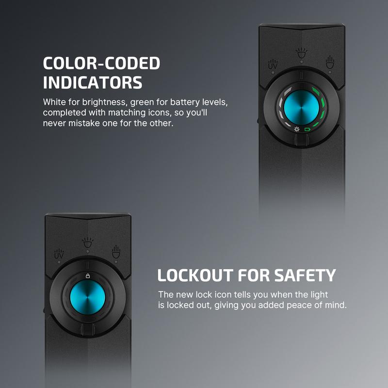 NESTILY RV ArkPro™ — 4-in-1 EDC Flashlight (Green Beam + UV + Flood + Spotlight | 1,500 Lumens)